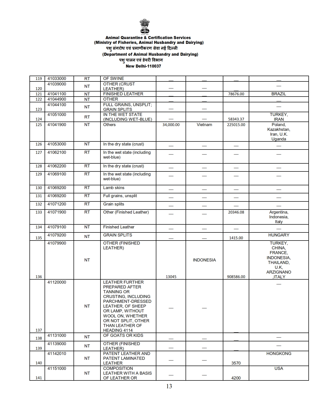 Annual Report 2022-23_013 images